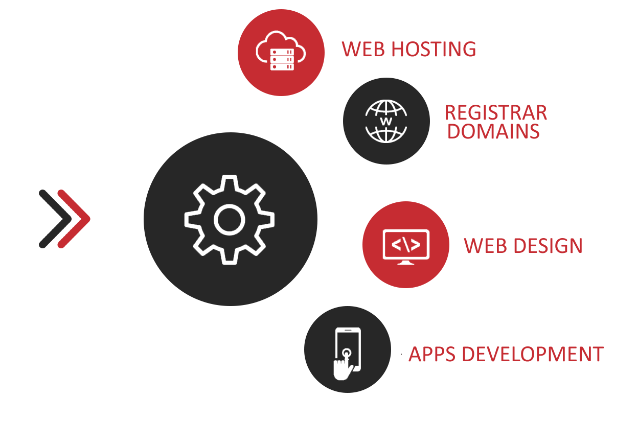 web design in iraq