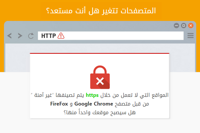 SSL Example
